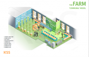 2015-04-National_Health_Wellness_Rendering
