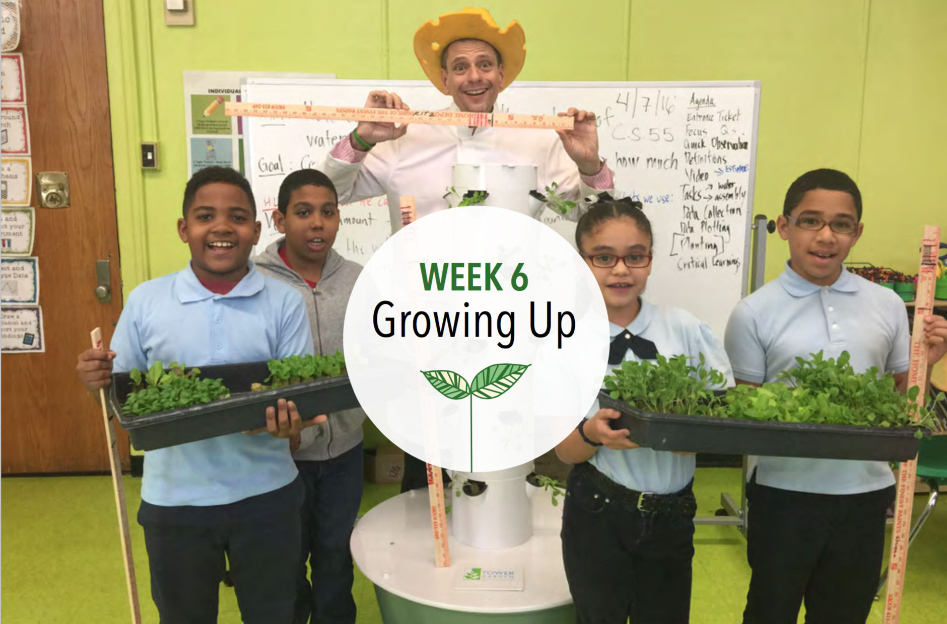 Week 6: Growing Up