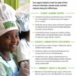 GBM-Impact-Report-2020-3