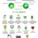 GBM-Impact-Report-2020-4