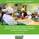 GBM-Impact-Report-2021-6