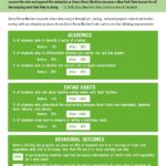 GBM-Impact-Report-2022-4
