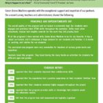 GBM-Impact-Report-2022-6