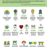 GBM-Impact-Report-2023-05
